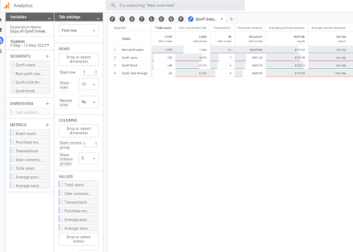 qonfi_guided_selling_ga4_exporation_tab