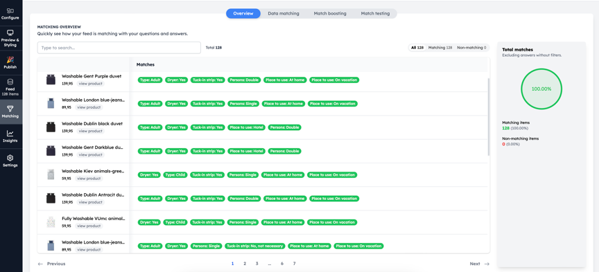 qonfi_matches_overview