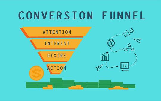 conversion-funnel-5444126__480