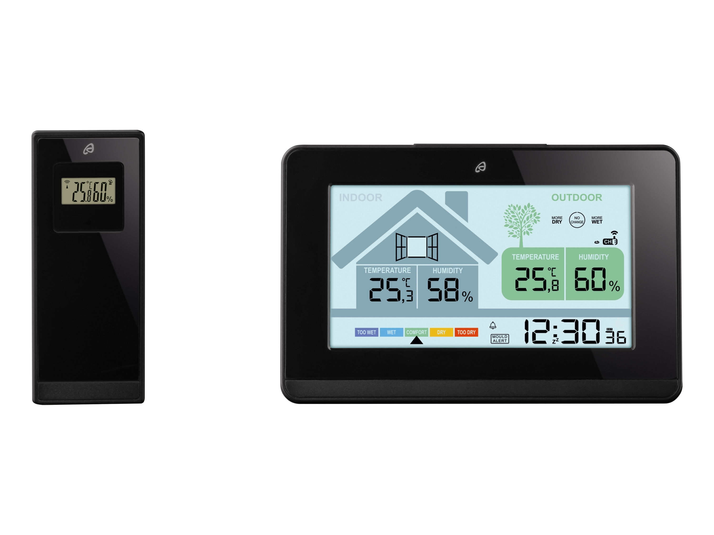 AURIOL Draadloos weerstation met ventilatieadvies - 4052916314081