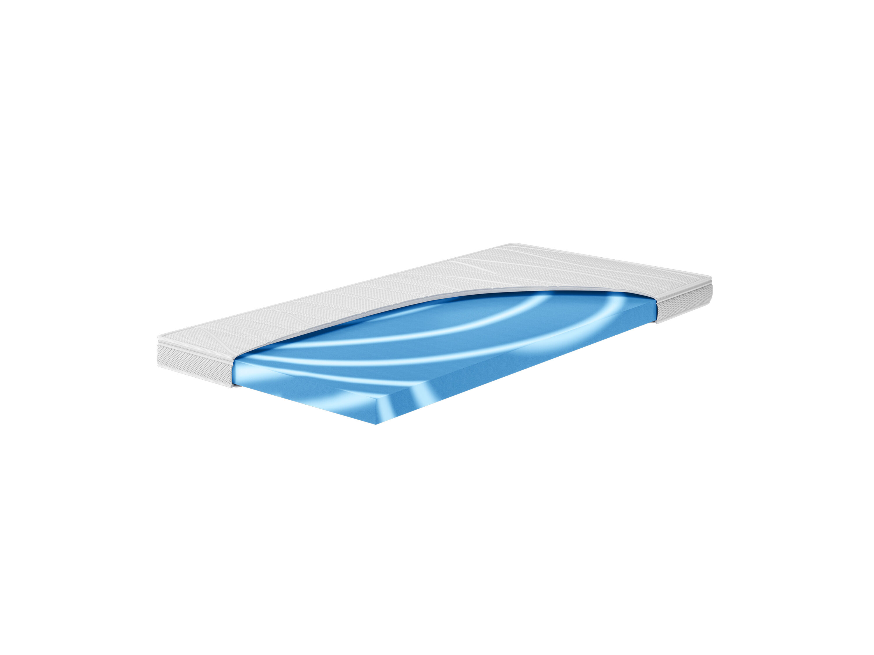 Hn8 Schlafsysteme Gelschuim topper Surf 100 Cool (Medium (H2), 160 x 200 cm) - 4046277667467