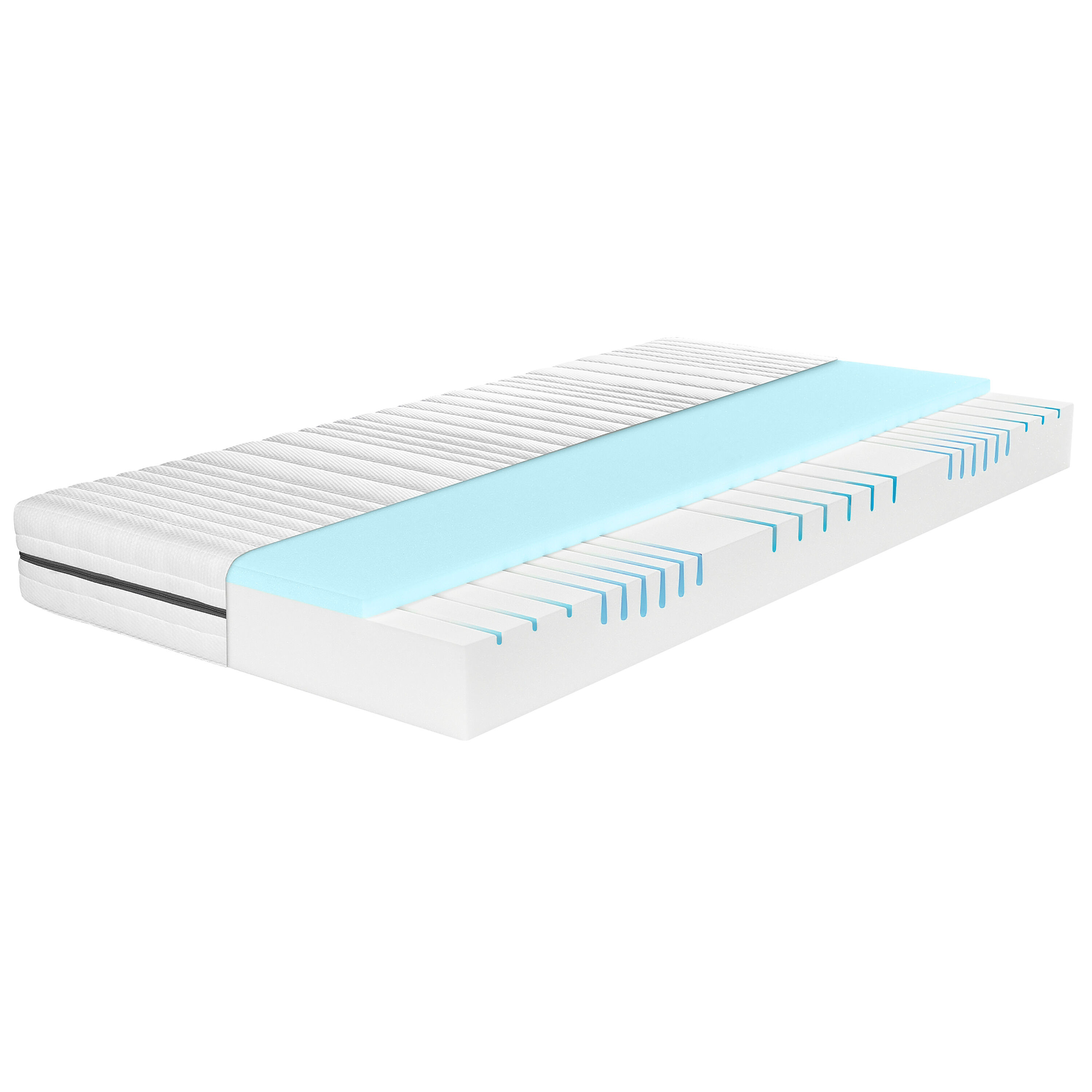 LIVARNO 7-zones koudschuimmatras Comfort (Medium (H2), 140 x 200 cm) - 4052916124826